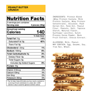 Peanut Butter Minis