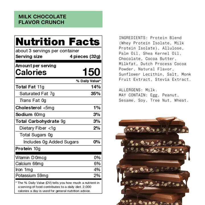 Milk Chocolate Protein Candy Minis (Wholesale)
