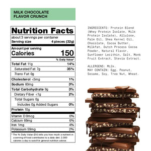 Milk Chocolate Protein Candy Minis (Wholesale)