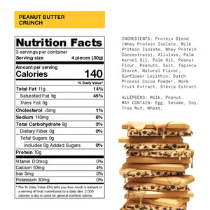 Peanut Butter Protein Candy Minis (Wholesale)